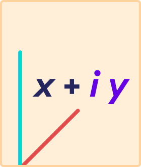Complex Number Calculator